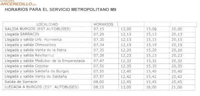 Horarios