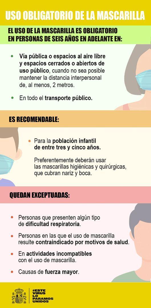 LEGISLACIÓN_ Uso obligatorio mascarilla